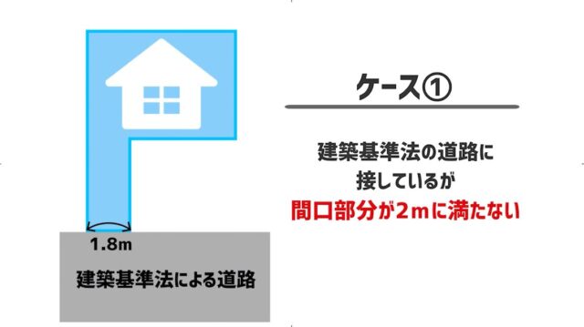 740cfdcb835c6222464c7c60a8686699-150x150 再建築不可ってどんな物件？初心者はダメ!?訳あり物件を解説