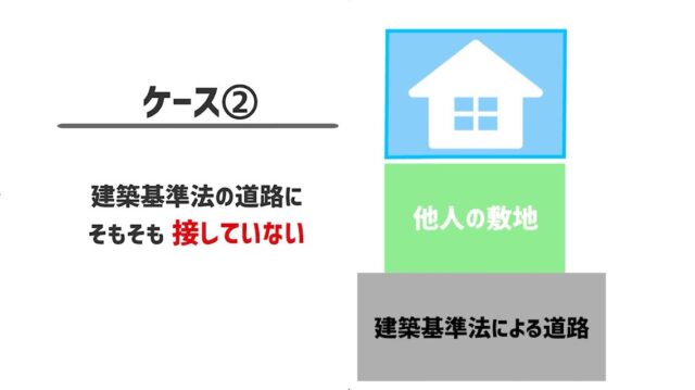 740cfdcb835c6222464c7c60a8686699-150x150 再建築不可ってどんな物件？初心者はダメ!?訳あり物件を解説