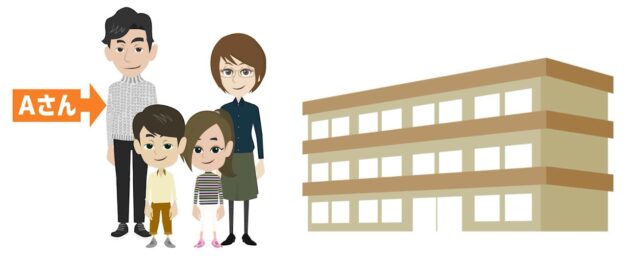 9425b2a50c1d2955c70930be2450221d-640x394 10年前文京区に引越！「賃貸」と「購入」どっちがお得だったのか？