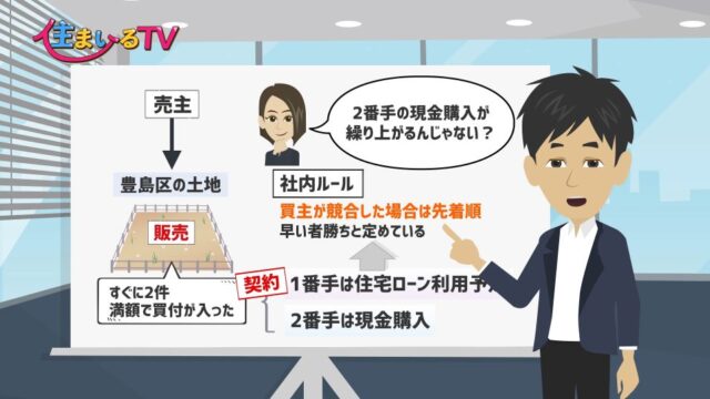 7107df17c1f091e3ef8afa3a432d4632-150x150 中古マンションで買主が競合したら優先されるのは誰？