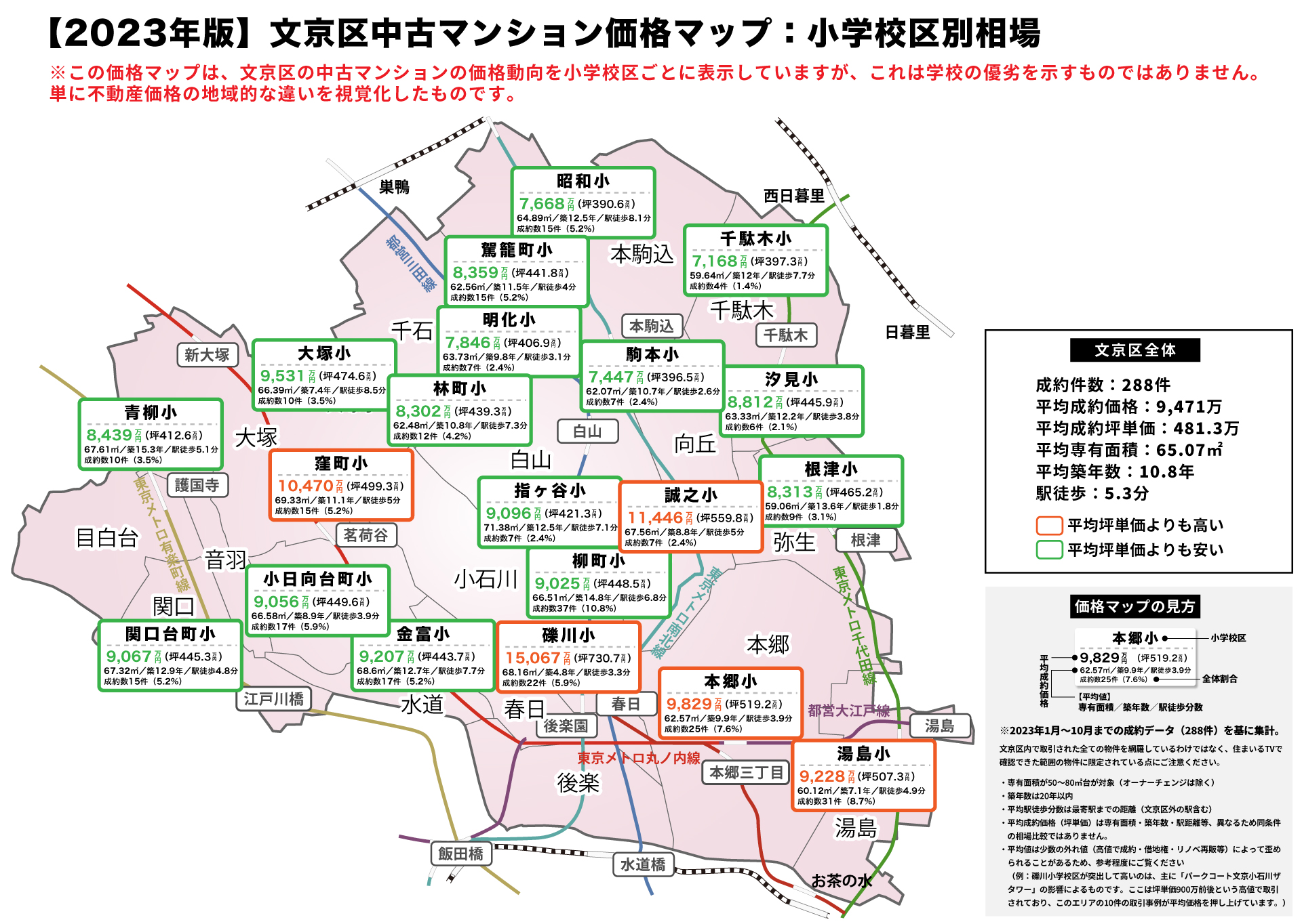 sumairuchan3-150x150 文京区の公立小学校選びと理想の住まい探し