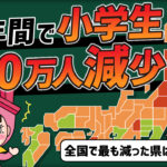 【東京23区ランキング】児童数推移が教える価値が下がりにくいエリアとは?