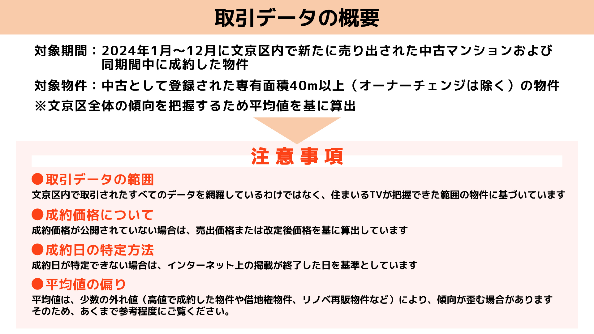 sumairuchan13-150x150 2025年に文京区でマンションを買うべきか？最新データで読み解く！