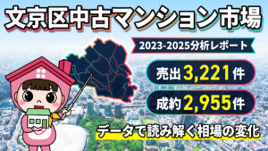 文京区中古マンション市場 2023-2025 分析レポート