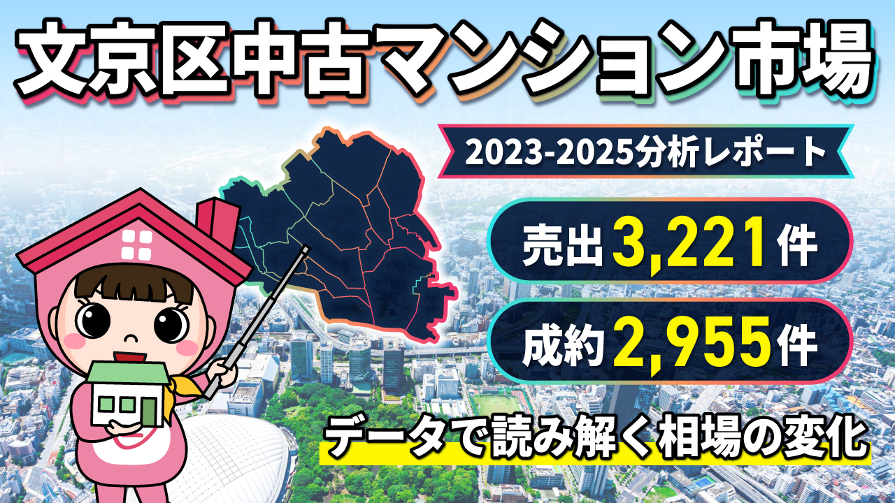 文京区中古マンション市場 2023-2025 分析レポート